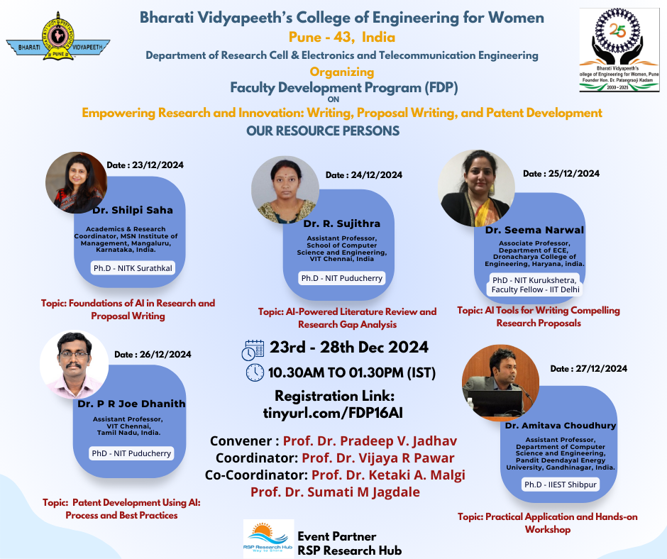 Faculty Development Program on Empowering Research & Innovation: AI Powered Proposal Writing and Patent Development 2024